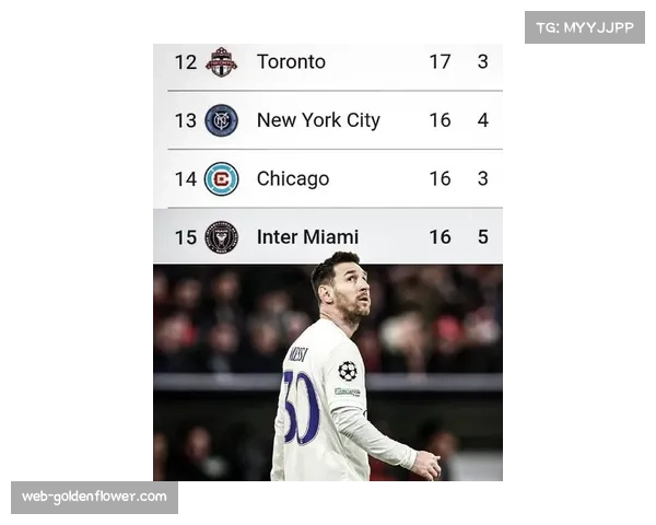 “美职联：梅西传射，迈阿密国际3-1战胜纽约城取得开门红”